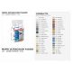 MAPEI ULTRACOLOR FUGÁZÓ 137 5 KG KARIBI HOMOK