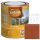 SADOLIN EXTRA 98 SVÉDVÖRÖS 0,75L