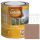 SKANDINÁV SZÜRKE - SADOLIN EXTRA SELYEMFÉNYŰ VASTAGLAZÚR - OLDÓSZERES - 2,5L