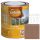 PLATÁNSZÜRKE - SADOLIN EXTRA SELYEMFÉNYŰ VASTAGLAZÚR - OLDÓSZERES - 2,5L