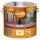 SADOLIN PLUS KŐRIS 2,5L ÚJ 