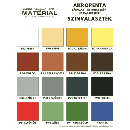 AKROPENTA LÁBAZAT-, BETONCSERÉP- ÉS PALAFESTÉK P21 SÁRGA 2KG