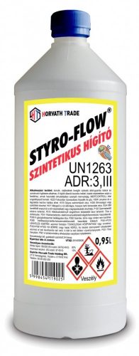 Szintetikus hígitó 0,5L Horváth