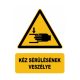 KÉZ SÉRÜLÉSÉNEK VESZÉLYE-PLASTIK-15X25 CM