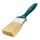 PROFI ECSET 2"  PRO2