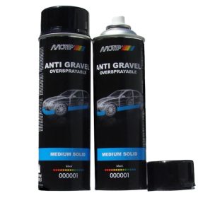 MOTIP KŐFELVERŐDÉSGÁTLÓ