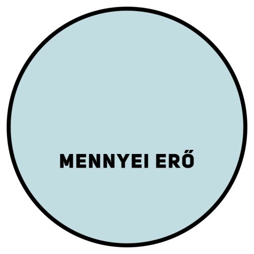 MENNYEI ERŐ - DULUX EASYCARE VÍZTASZÍTÓ LATEX BELTÉRI FALFESTÉK - 5L