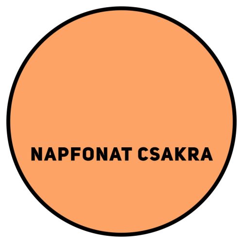 NAPFONAT CSAKRA - DULUX EASYCARE VÍZTASZÍTÓ LATEX BELTÉRI FALFESTÉK - 5L